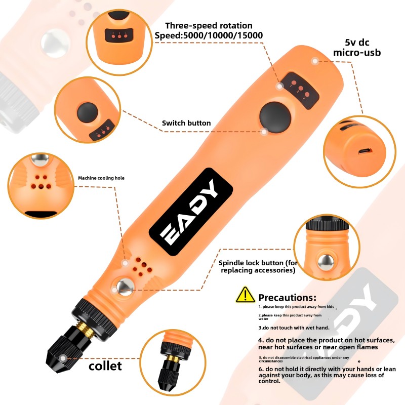 Kit d'outils rotatifs sans fil - Woodworking Company avis et prix