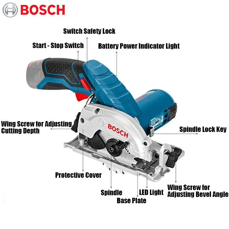 Scie circulaire électrique BOS - Woodworking Saw avis et prix